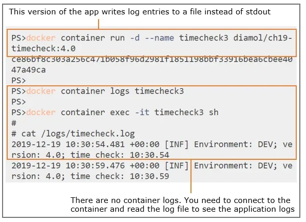 展示真实终端执行docker logs、docker inspect和docker exec进行故障定位的过程,包含日志报错与容器配置详情。