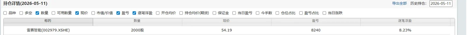 展示量化策略回测风险分析场景，例如回测曲线、交易成本设置、样本内外测试或策略参数对比界面。