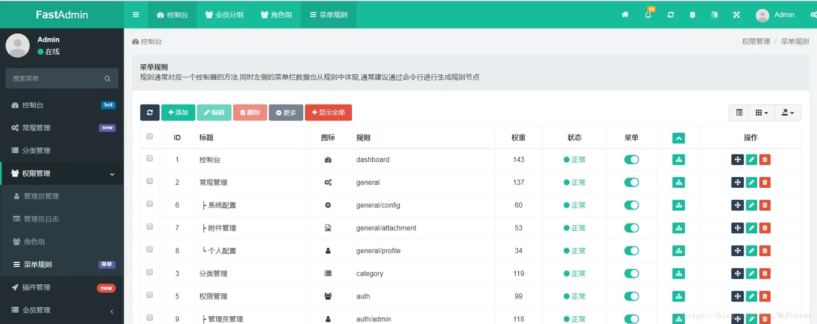 展示真实FastAdmin项目中的控制器、模型、视图、路由和数据库代码,以及后台菜单与权限管理界面。