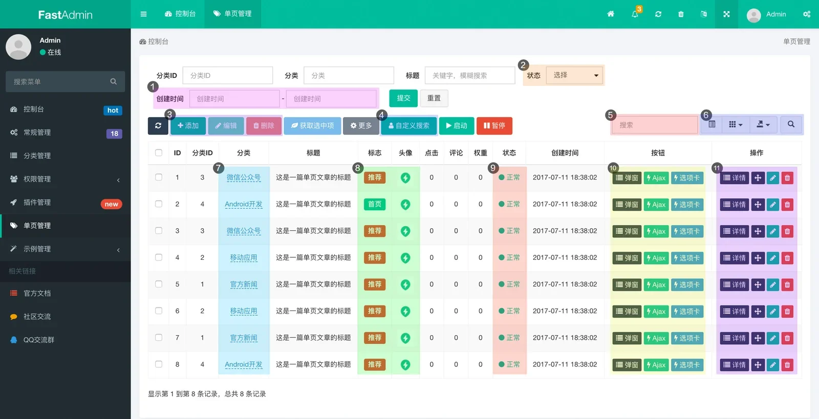 展示真实FastAdmin CRUD开发过程,包括数据库表、PHP模型与控制器代码、后台数据列表、新增编辑表单及操作结果。