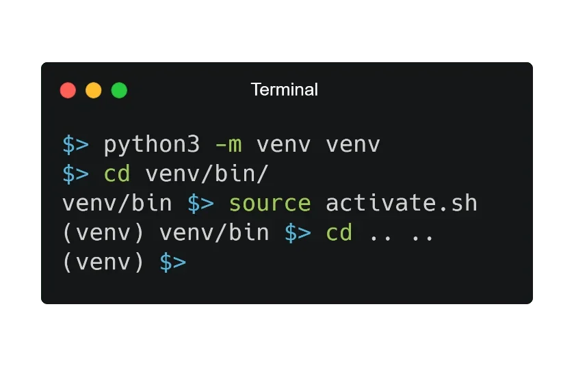 展示真实 Python CLI 项目目录、虚拟环境、终端命令和入口配置文件，以及环境错误与修复后的成功运行结果。