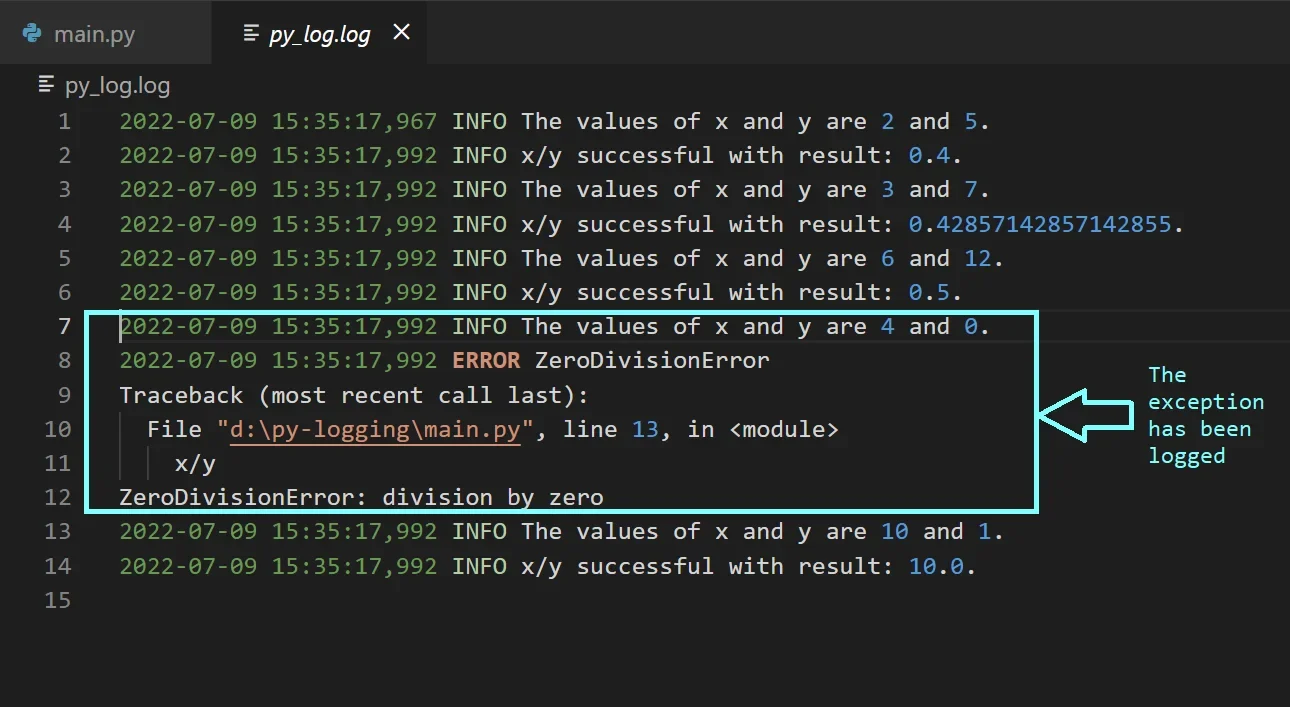 展示真实 Python CLI 调试过程，包括 traceback、日志输出、异常处理代码，以及正常和异常输入下的终端验证结果。