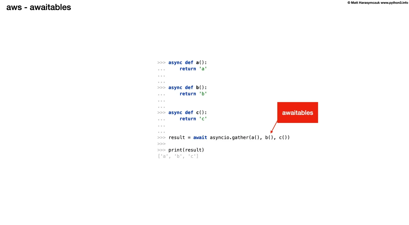 展示代码编辑器中的async def、await、asyncio.gather示例，以及终端运行多个协程后的输出和耗时结果。