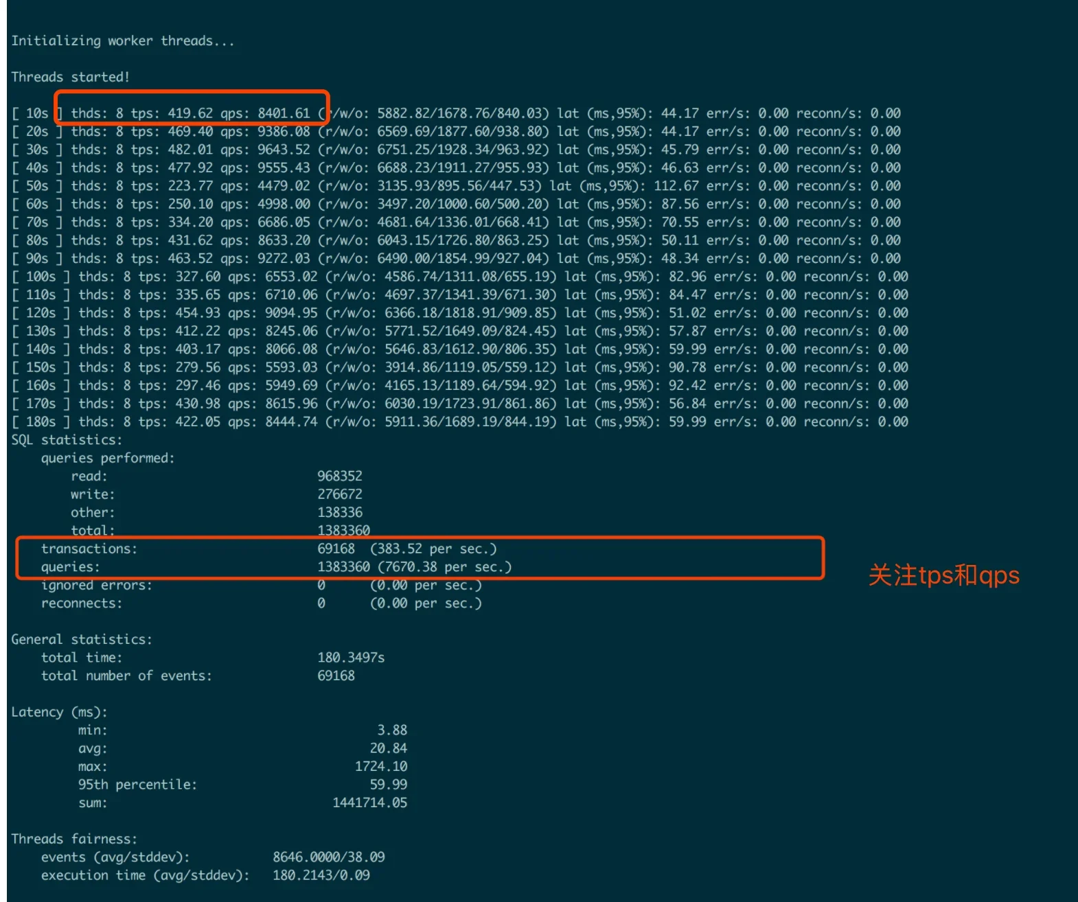 展示真实Linux终端中执行Sysbench数据库压测的命令、OLTP测试过程以及终端输出的QPS、TPS和Latency结果。