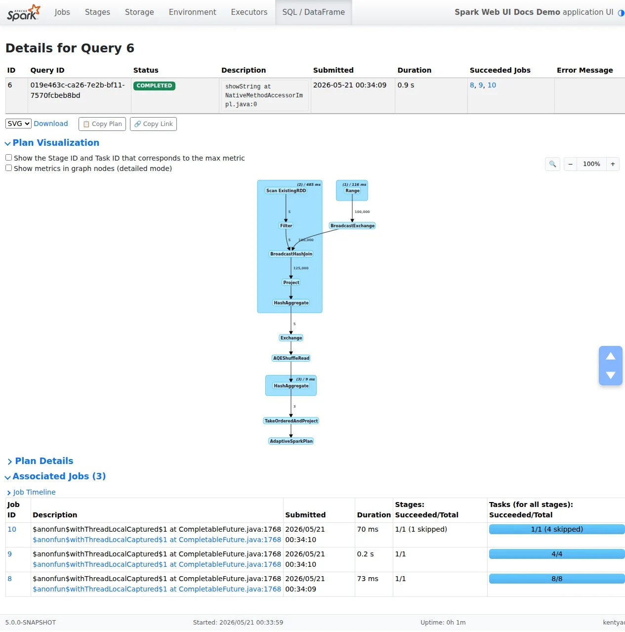 展示Spark SQL作业读取Hive表、执行查询并在Spark Web UI中查看SQL执行计划、Stage或任务状态的真实界面。