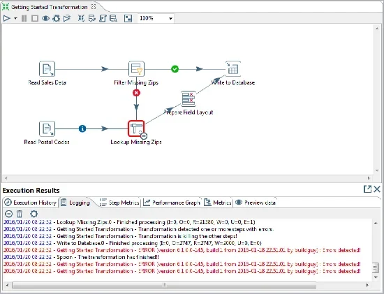 展示数据库迁移前后数据量对比、SQL查询结果以及DataX或Kettle执行日志，直观体现迁移结果校验和异常排查过程。