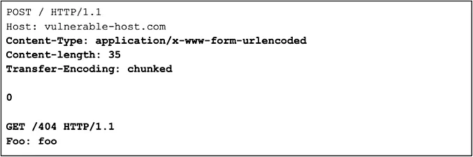 展示Burp Suite等安全测试工具中的HTTP请求编辑器、Repeater或检测结果，用于体现请求边界异常和验证过程。