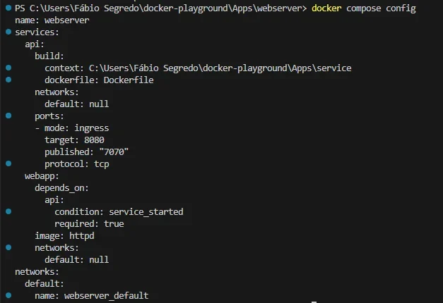 展示终端中执行 docker compose config、docker compose ps 和 docker compose logs 排查环境变量及服务依赖问题的真实操作界面。