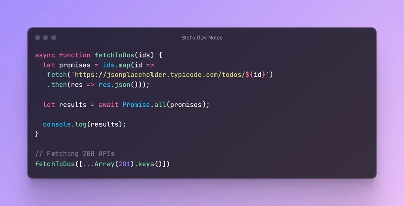 展示使用async/await编写异步函数、await多个Promise并通过try/catch处理异常的真实JavaScript编辑器或浏览器控制台界面。
