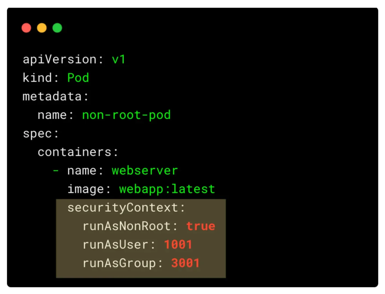 展示一份真实Kubernetes Deployment或Pod YAML配置,其中突出非Root安全上下文字段。