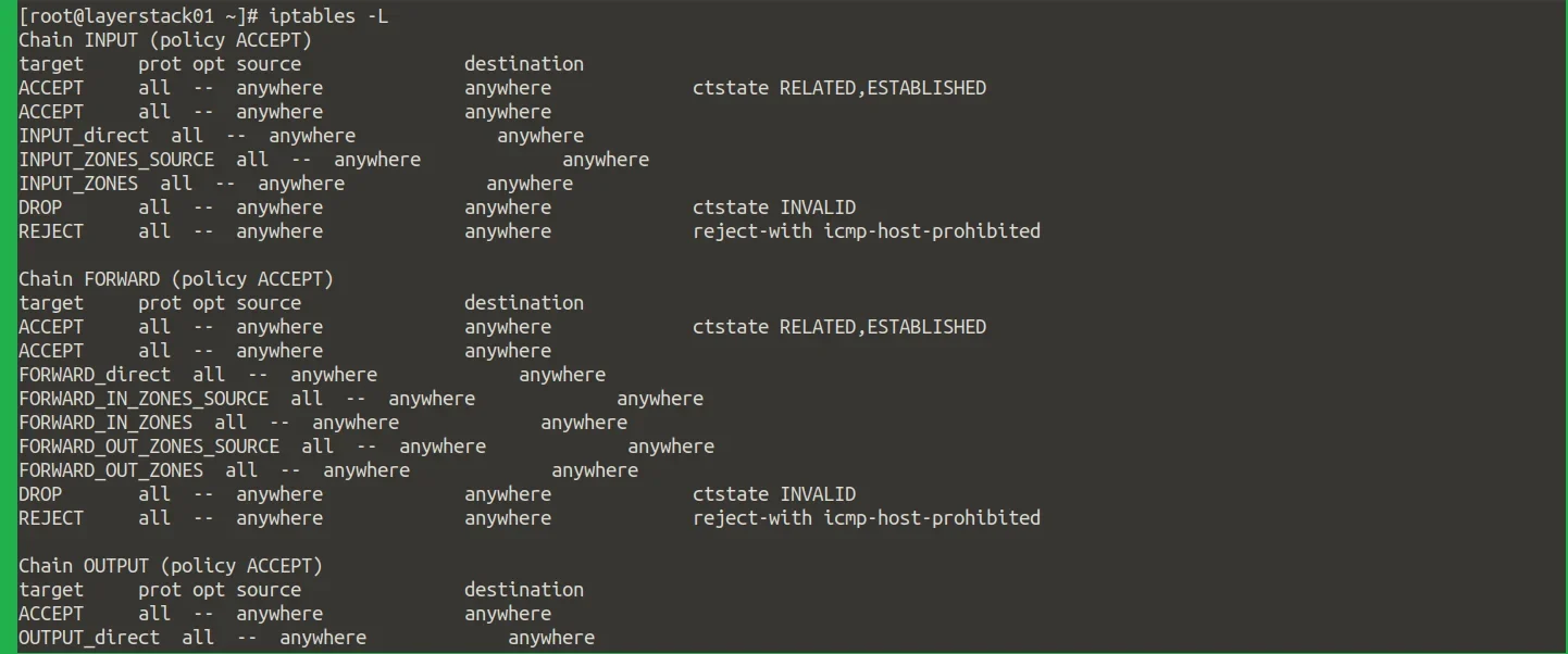 展示服务器重启前后 iptables 规则对比,以及端口访问验证防火墙策略是否恢复的真实场景。