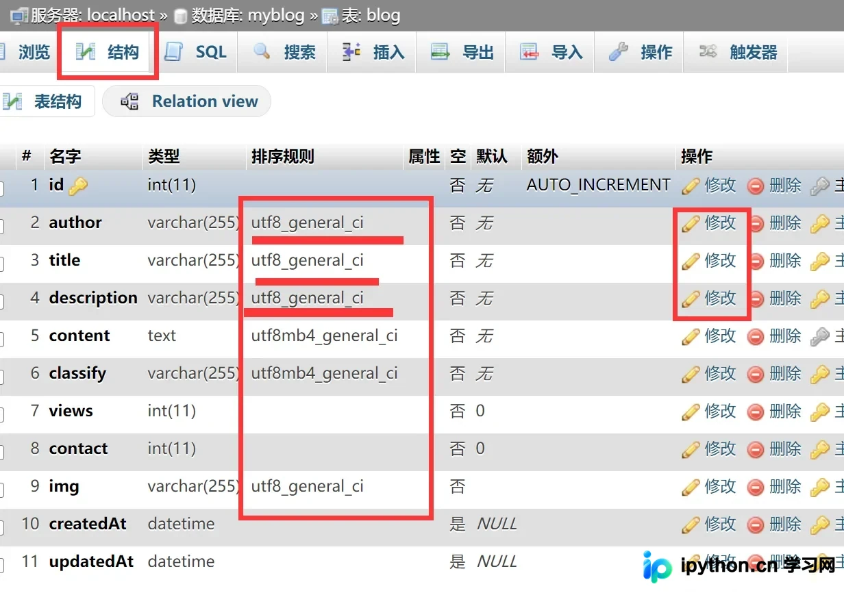 展示真实MySQL终端中出现emoji插入错误或乱码后，通过SHOW VARIABLES、SHOW CREATE TABLE检查字符集并定位问题的过程。