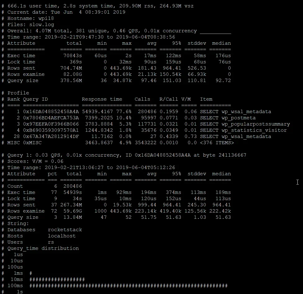 展示真实终端执行pt-query-digest分析MySQL慢查询日志,并呈现典型分析报告中的Query ID、响应时间、执行次数等统计信息。