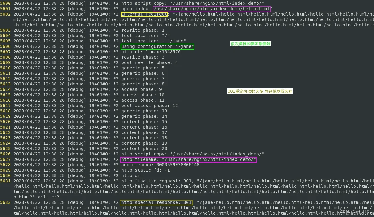 展示Nginx错误日志与配置文件对照的真实终端界面，突出404、rewrite redirect cycle或路径拼接错误等典型问题。