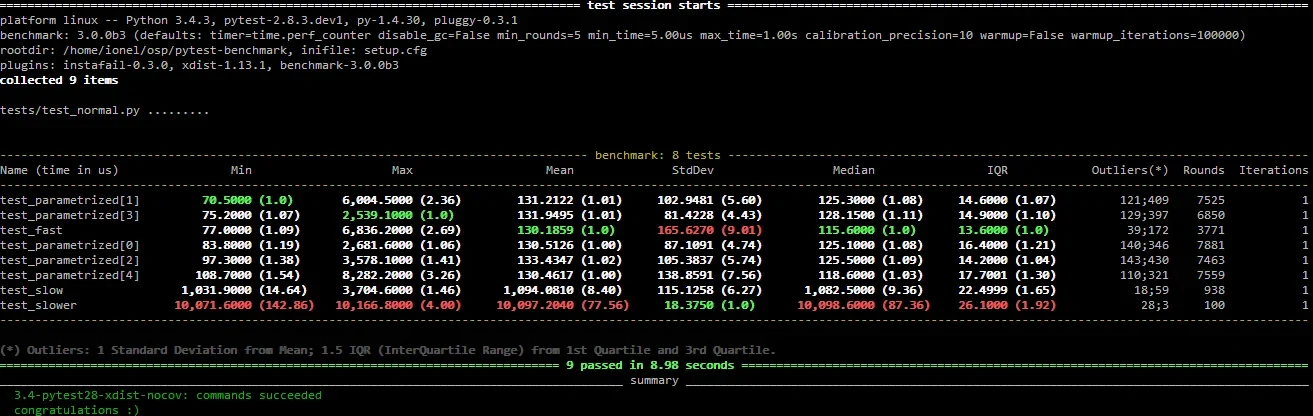 展示真实Python项目中的pytest测试文件、benchmark fixture代码以及终端执行pytest基准测试的结果。