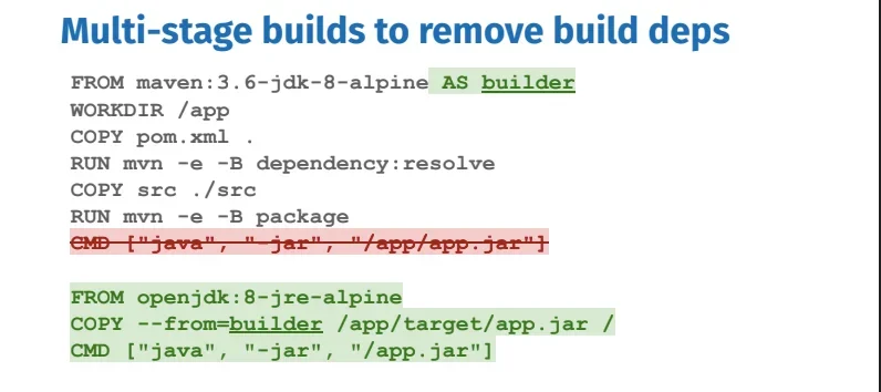 展示多阶段 Docker 构建流程图,清晰区分 builder 阶段、最终 runtime 阶段以及产物复制关系。
