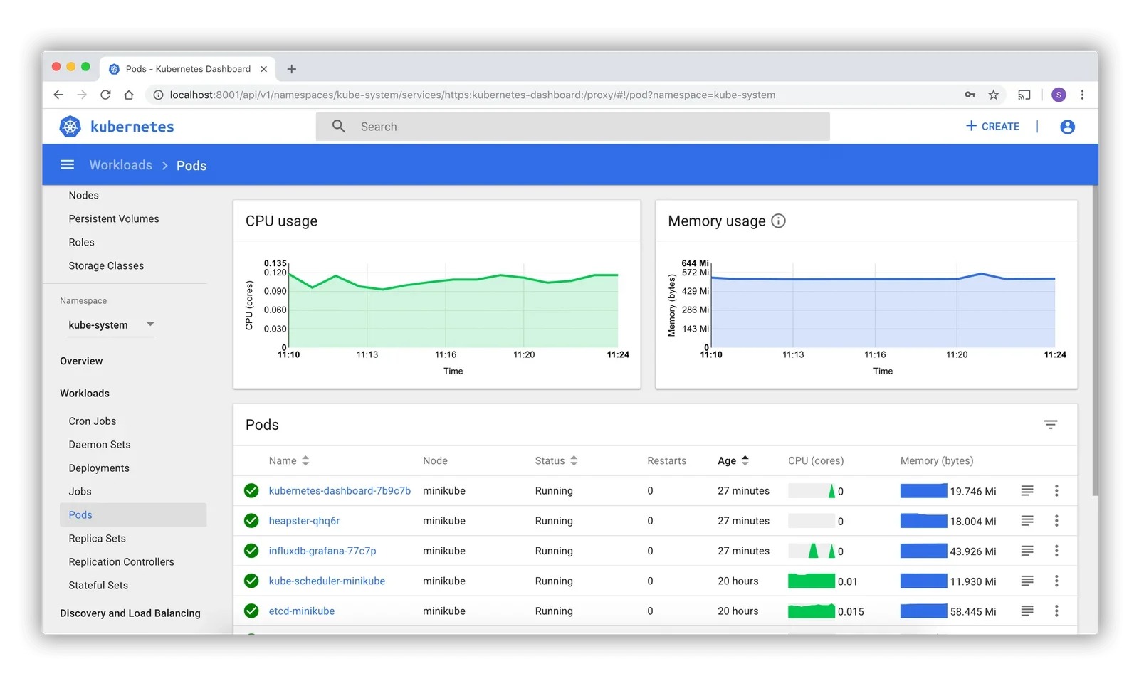 该节需要展示Kubernetes Pod、节点、CPU/内存资源,以及requests与limits关系的真实控制台或监控界面截图。