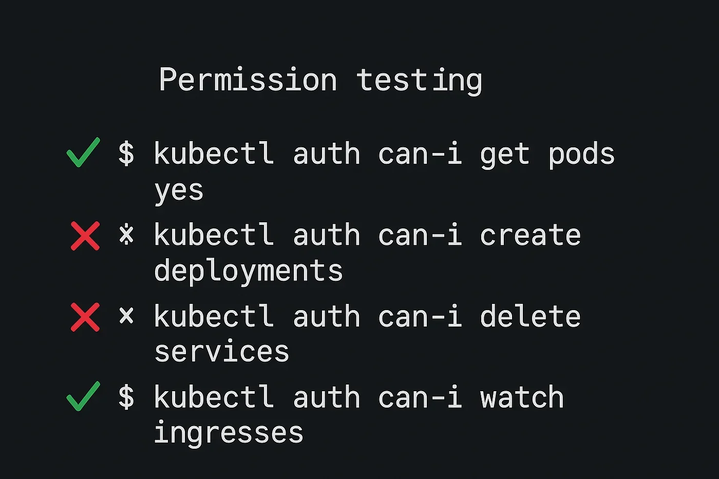 展示 kubectl auth can-i 的真实终端输出,以及 get rolebinding、get clusterrolebinding 等验证命令的结果。