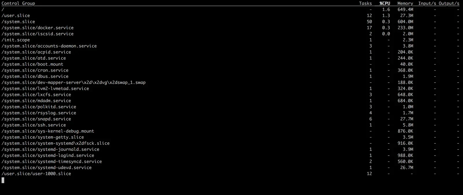 该节需要什么真实配图:Linux生产服务器监控面板或终端中展示内存、swap、进程资源限制的真实运维场景。
