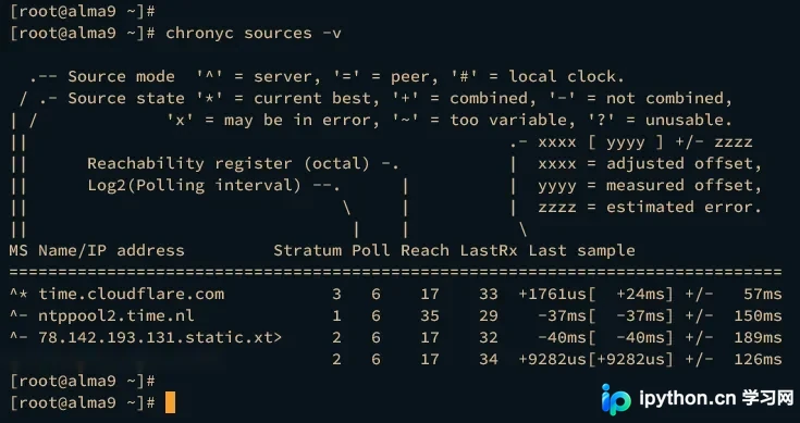 该节需要什么真实配图：终端展示chronyc sources、chronyc tracking或ntpq -p成功同步结果的真实截图。