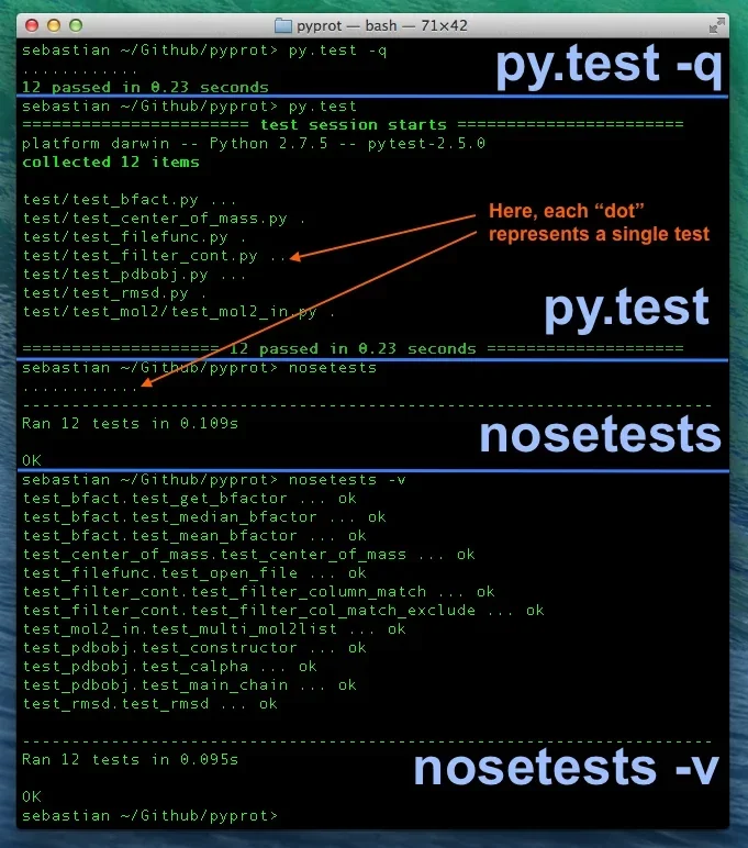 该节需要什么真实配图：Python测试命令执行时“详细输出”和“静默输出”的终端界面对比截图。