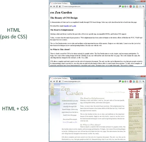 需要一张真实的网页设计或代码编辑器配图,展示HTML页面经过CSS设置前后在浏览器中的视觉变化。