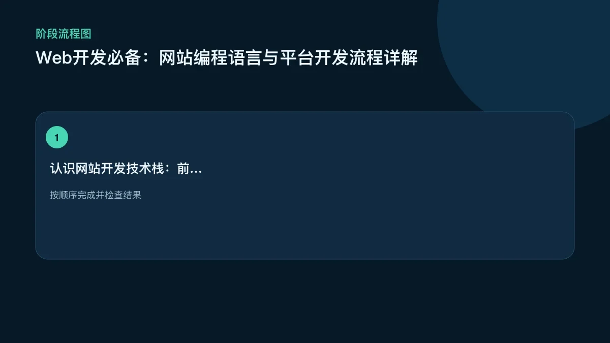 需要一张真实的现代网站开发技术栈或开发者工作环境配图，能够直观体现浏览器、服务器、数据库之间的关系