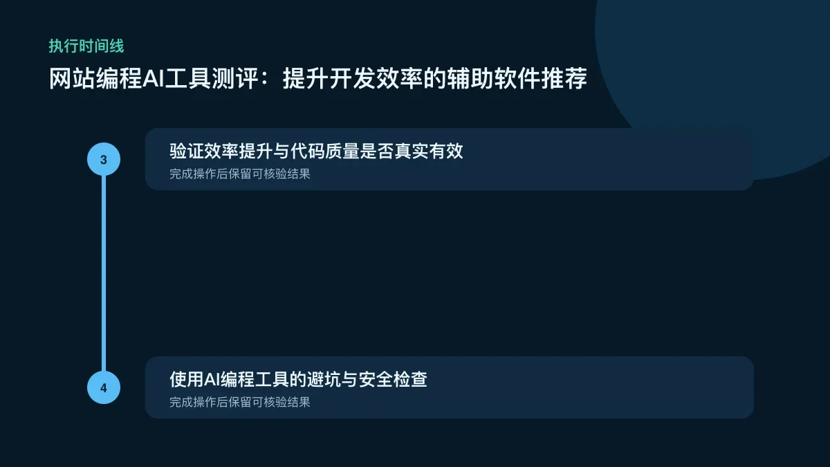 该节需要真实的网站项目测试结果、代码对比或开发效率数据可视化配图
