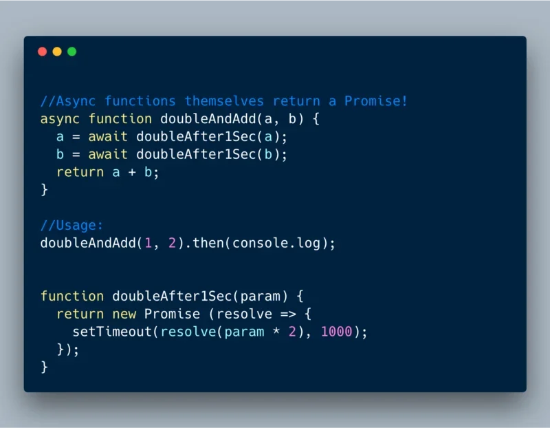 展示前端项目模块文件结构及 Promise、async/await 异步代码的真实开发场景