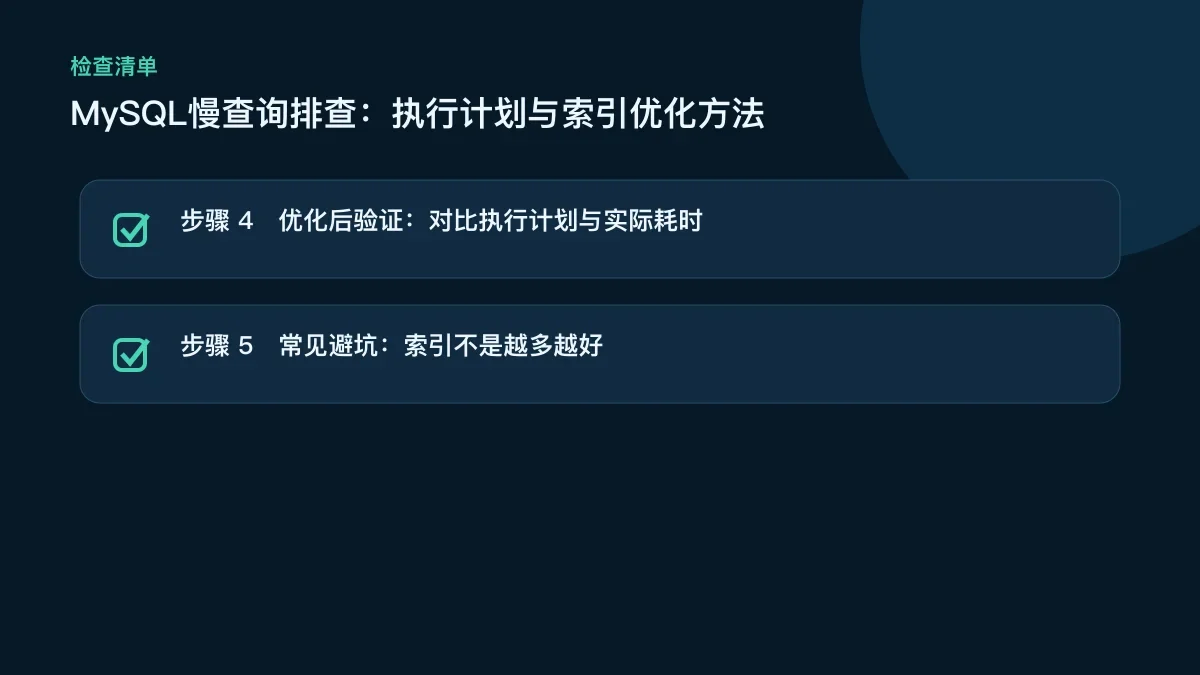 该节需要展示真实的 EXPLAIN ANALYZE 输出或优化前后性能指标对比截图。