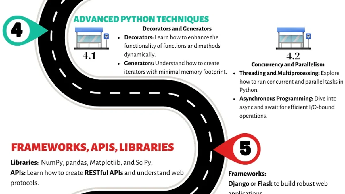 Python核心编程第二版与第三版差异对比及选型建议