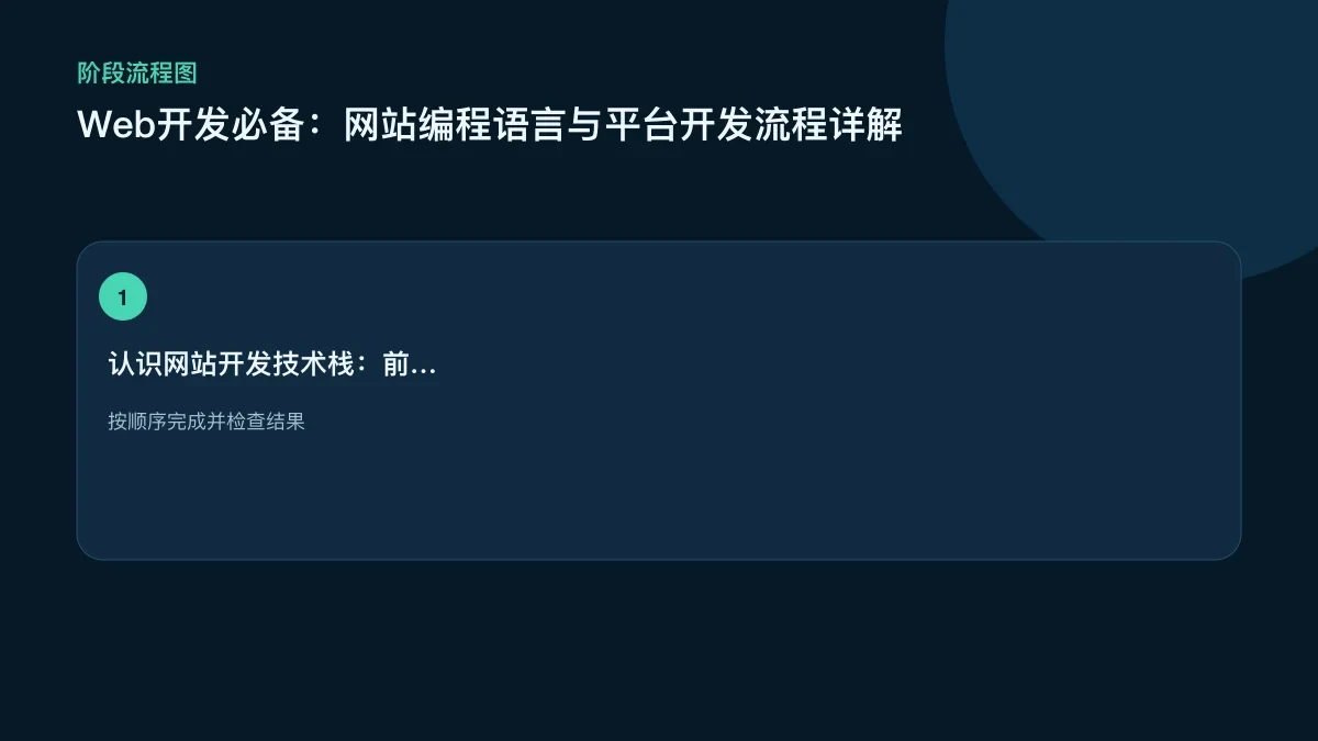Web开发必备:网站编程语言与平台开发流程详解
