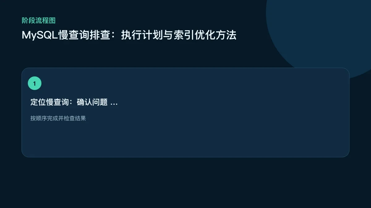 MySQL慢查询排查:执行计划与索引优化方法