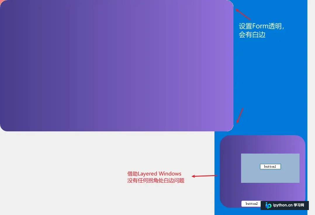 WinForm实现无锯齿圆角窗体的LayeredWindow方案