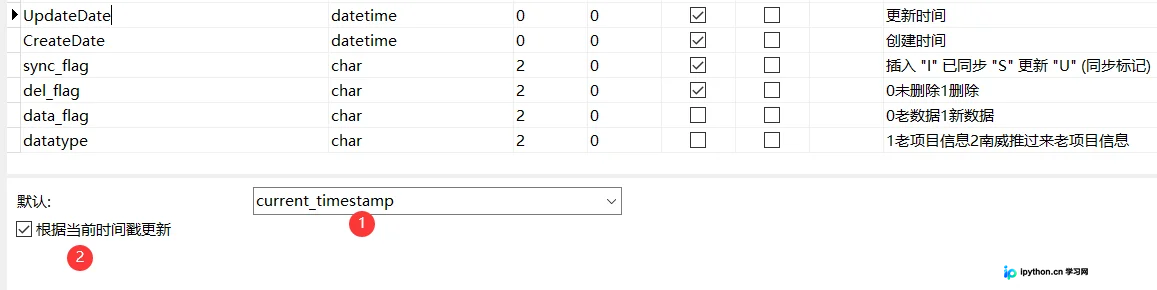 MySQL自动填充时间的两种方式：数据库与MyBatis-Plus实战