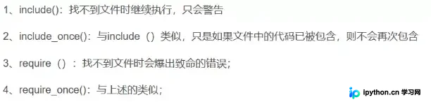 ThinkPHP 5.0/5.1 文件包含漏洞原理与复现