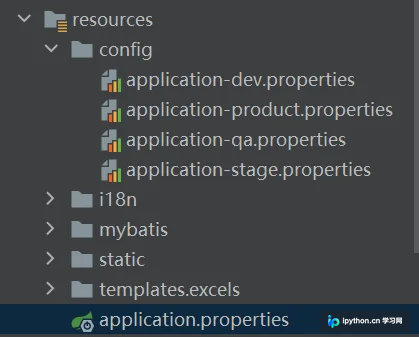 Spring Boot 多环境配置切换与加载优先级详解