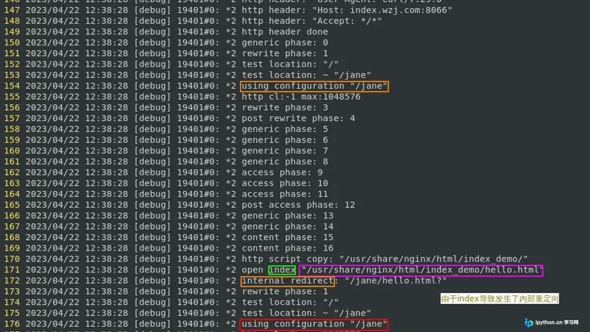 Nginx重写规则:rewrite与return差异与选型