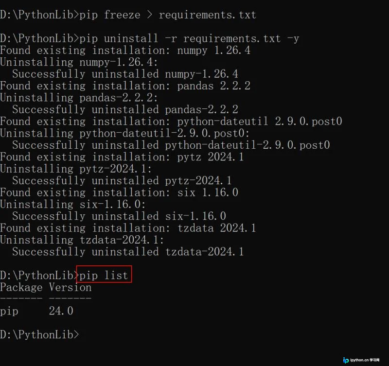 执行 pip freeze 检查后发现无输出，表明已清理完毕