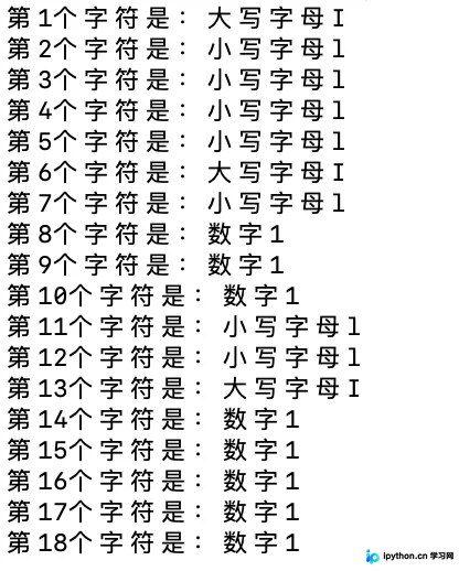 逐行标记好的字符输入提示列表