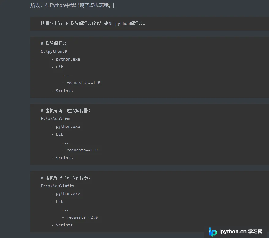 Python虚拟环境virtualenv保姆级教程：Windows与Linux系统安装配置详解