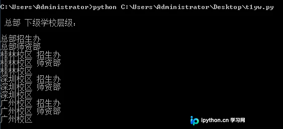 Python3 实现组合设计模式：构建树形组织结构