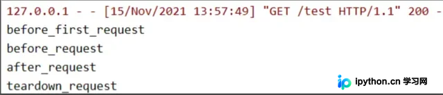 Flask 请求钩子详解：before_request 与 after_request 实战