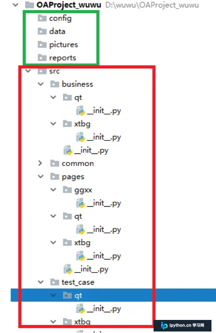 Python Selenium 自动化测试四层框架架构详解
