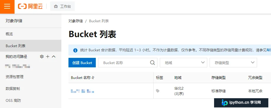 Python提取Word图片并上传阿里云OSS实战