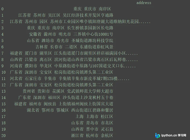 Python Pandas分割DataFrame中字符串及元组的实现方法