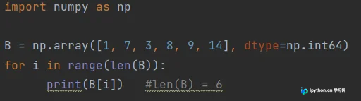 Python NumPy数组遍历实战：从一维到高维的完整指南