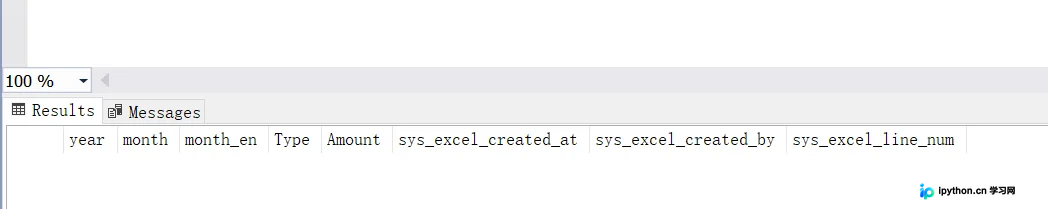 Python连接SQL Server获取指定表列名的两种方法