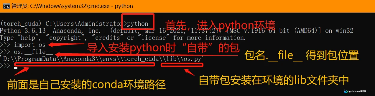 Python查看库文件位置:内置与第三方库的区别及查询方法
