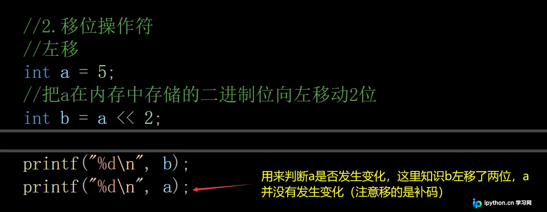 C语言操作符详解（上）：算术、移位与位运算实战